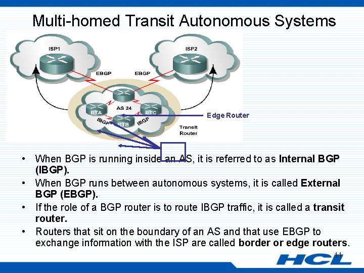 Multi-homed Transit Autonomous Systems Edge Router • When BGP is running inside an AS,