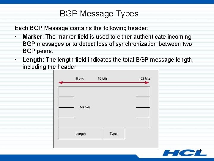 BGP Message Types Each BGP Message contains the following header: • Marker: The marker