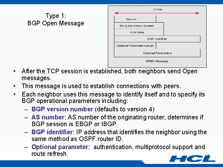 Type 1: BGP Open Message • After the TCP session is established, both neighbors