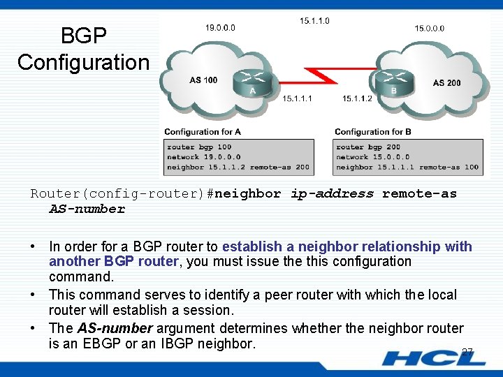 BGP Configuration Router(config-router)#neighbor ip-address remote-as AS-number • In order for a BGP router to