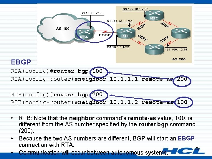 EBGP RTA(config)#router bgp 100 RTA(config-router)#neighbor 10. 1. 1. 1 remote-as 200 RTB(config)#router bgp 200