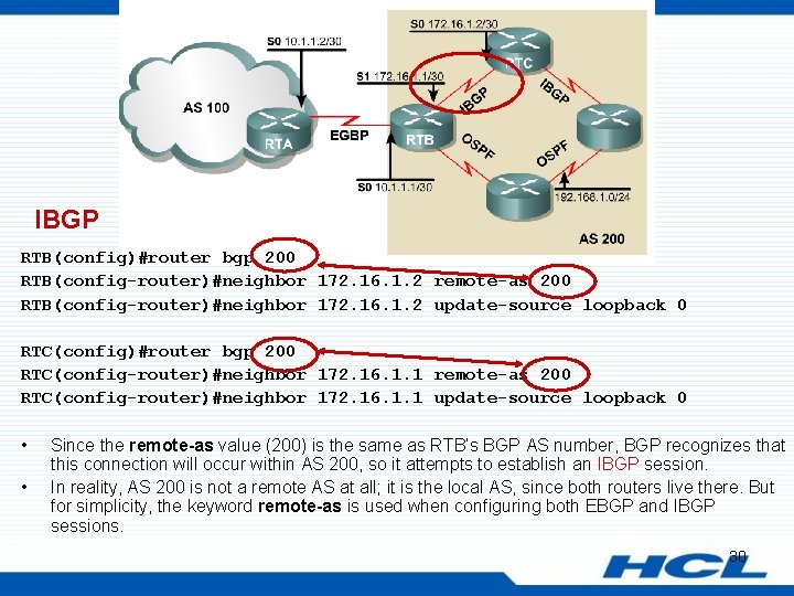 IBGP RTB(config)#router bgp 200 RTB(config-router)#neighbor 172. 16. 1. 2 remote-as 200 RTB(config-router)#neighbor 172. 16.