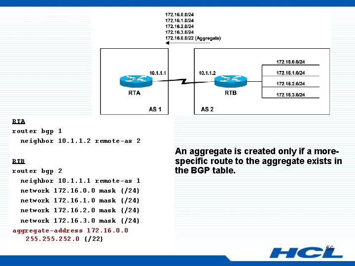 RTA router bgp 1 neighbor 10. 1. 1. 2 remote-as 2 RTB router bgp