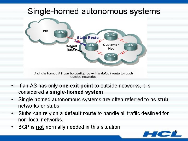 Single-homed autonomous systems Static Route • If an AS has only one exit point