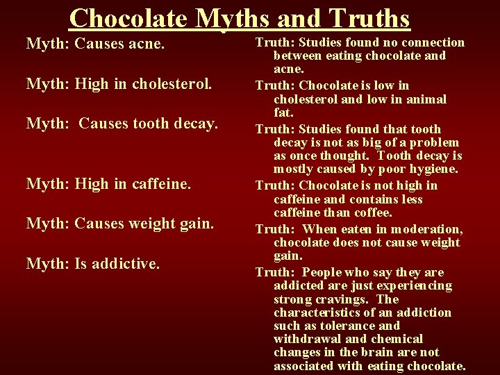 Chocolate Myths and Truths Myth: Causes acne. Myth: High in cholesterol. Myth: Causes tooth