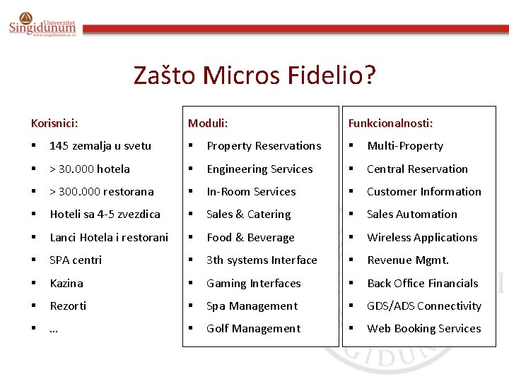 Zašto Micros Fidelio? Korisnici: Moduli: Funkcionalnosti: § 145 zemalja u svetu § Property Reservations