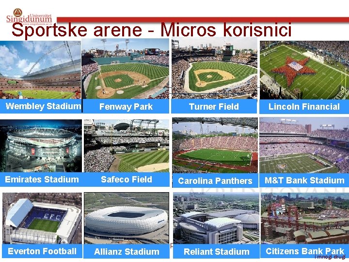 Sportske arene - Micros korisnici Wembley Stadium Fenway Park Turner Field Lincoln Financial Emirates