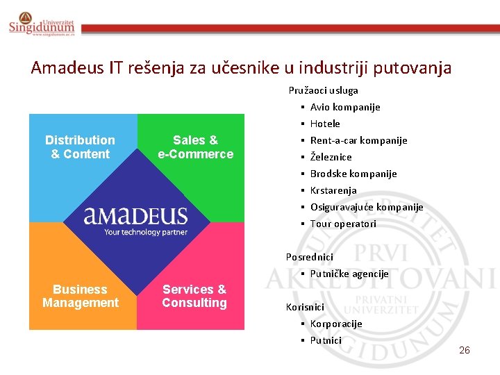 Amadeus IT rešenja za učesnike u industriji putovanja Pružaoci usluga Avio kompanije § Hotele