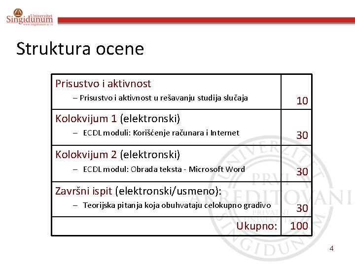 Struktura ocene Prisustvo i aktivnost – Prisustvo i aktivnost u rešavanju studija slučaja 10