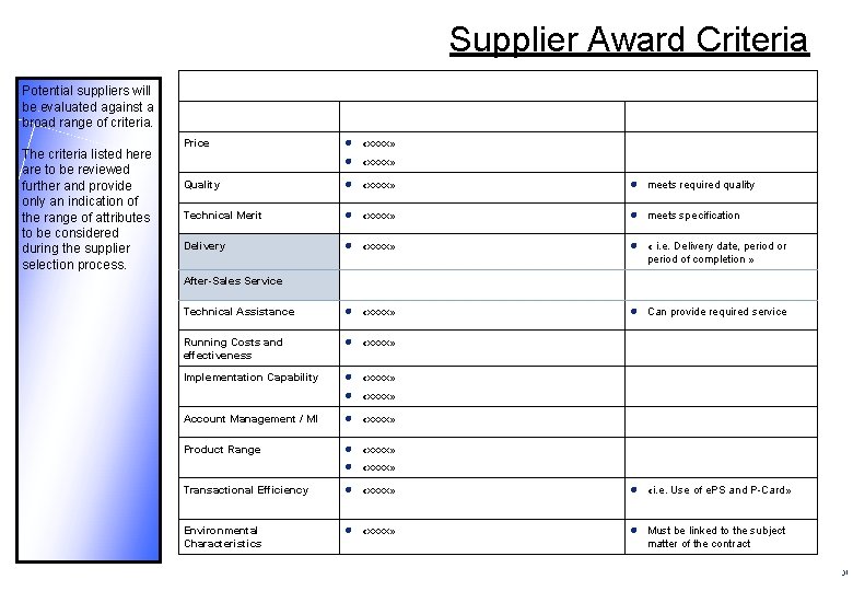 Supplier Award Criteria Potential suppliers will be evaluated against a broad range of criteria.