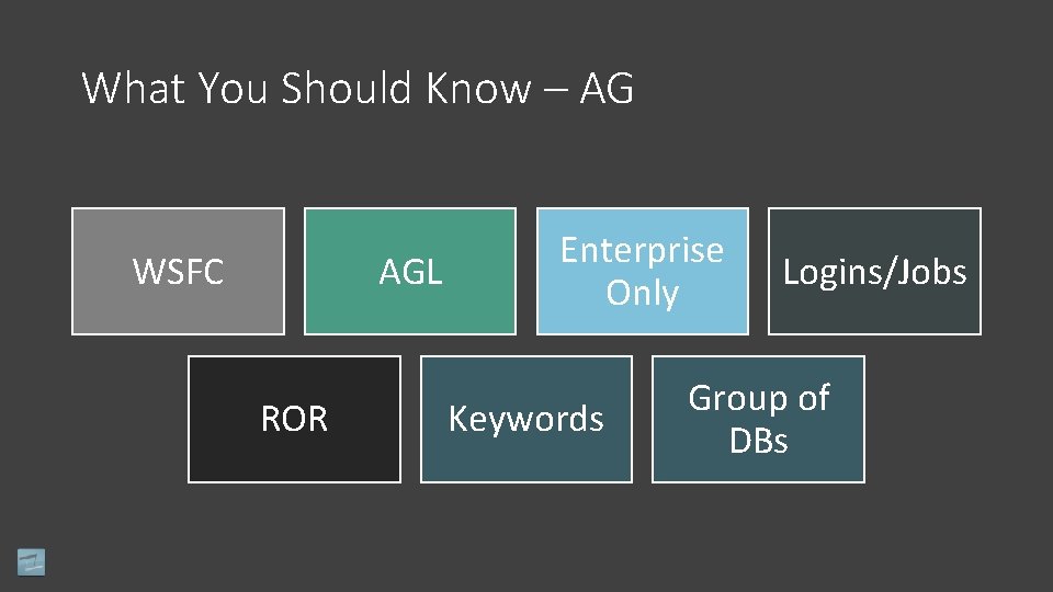 What You Should Know – AG WSFC AGL ROR Enterprise Only Keywords Logins/Jobs Group