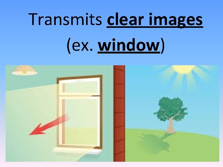 Transmits clear images (ex. window) 