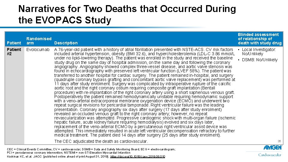 Narratives for Two Deaths that Occurred During the EVOPACS Study Patient #2 Randomised arm