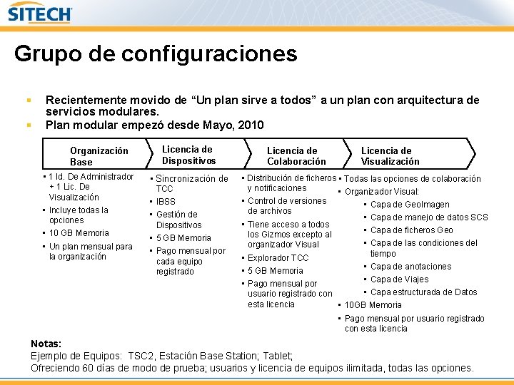 Grupo de configuraciones § § Recientemente movido de “Un plan sirve a todos” a