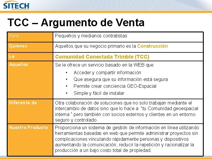 TCC – Argumento de Venta Para Pequeños y medianos contratistas Quienes Aquellos que su