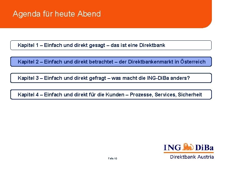 Agenda für heute Abend Kapitel 1 – Einfach und direkt gesagt – das ist