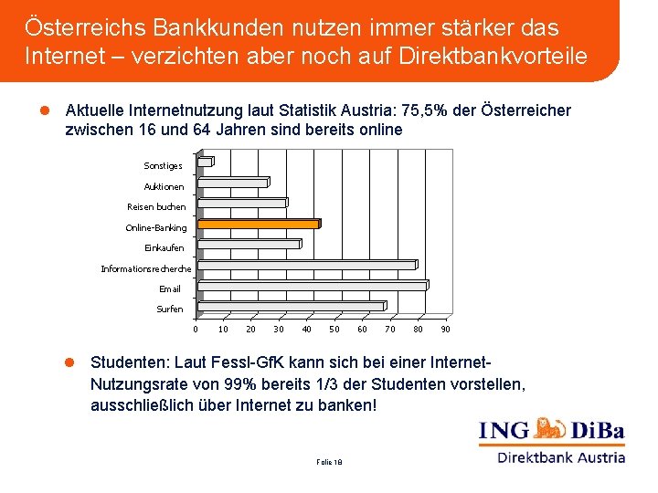 Österreichs Bankkunden nutzen immer stärker das Internet – verzichten aber noch auf Direktbankvorteile l