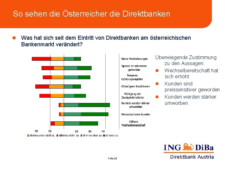 So So sehen die Österreicher die Direktbanken l Was hat sich seit dem Eintritt