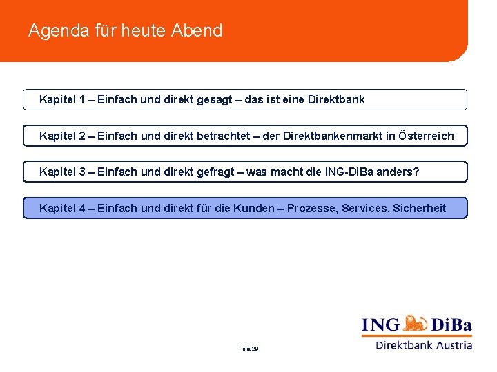 Agenda für heute Abend Kapitel 1 – Einfach und direkt gesagt – das ist