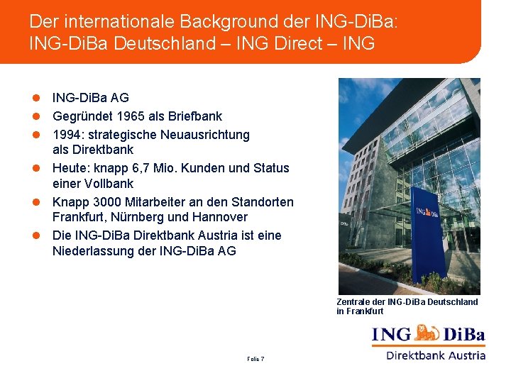 Der internationale Background der ING-Di. Ba: ING-Di. Ba Deutschland – ING Direct – ING