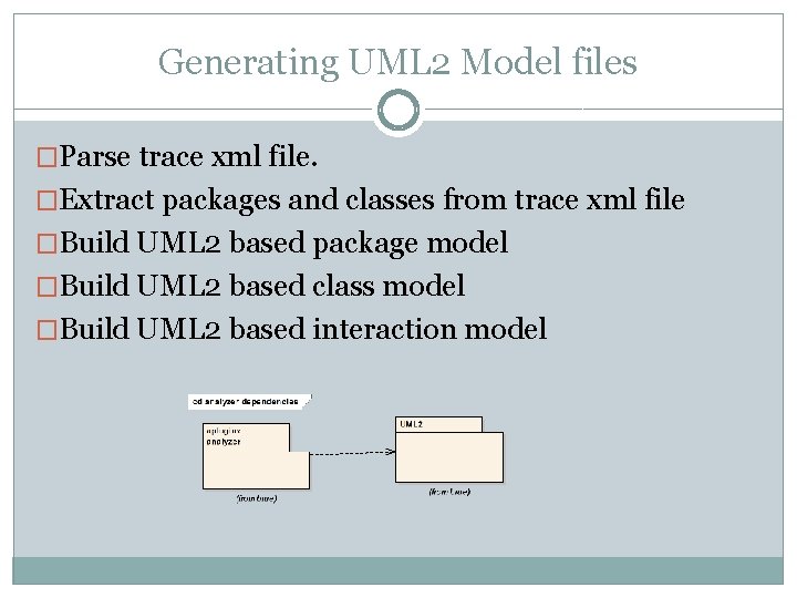 Generating UML 2 Model files �Parse trace xml file. �Extract packages and classes from