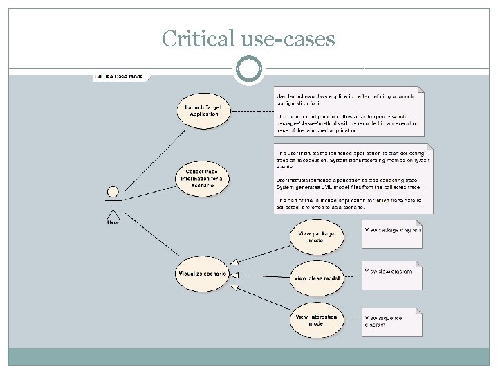 Critical use-cases 