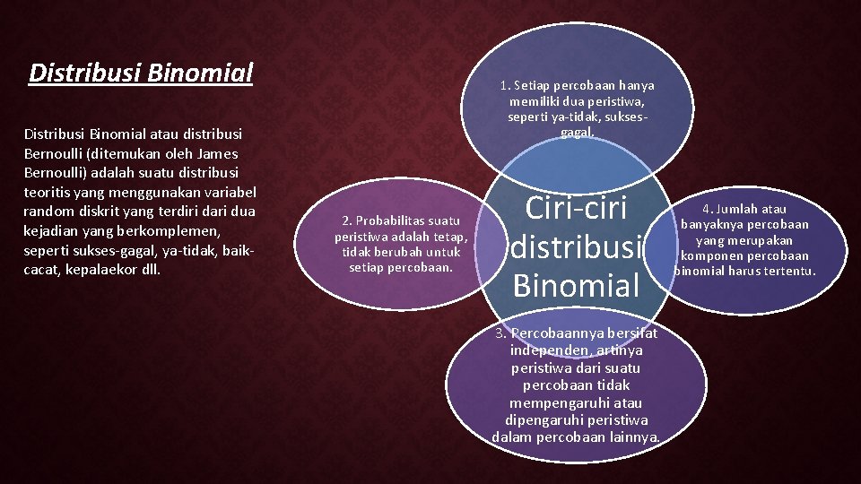 Distribusi Binomial atau distribusi Bernoulli (ditemukan oleh James Bernoulli) adalah suatu distribusi teoritis yang