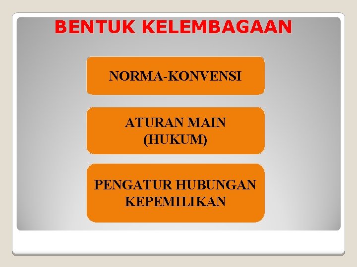 BENTUK KELEMBAGAAN NORMA-KONVENSI ATURAN MAIN (HUKUM) PENGATUR HUBUNGAN KEPEMILIKAN 