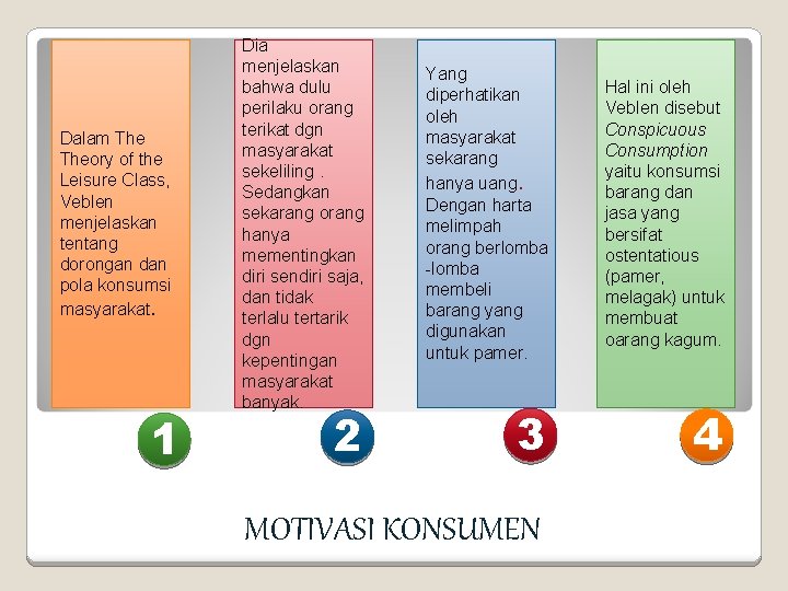 Dalam Theory of the Leisure Class, Veblen menjelaskan tentang dorongan dan pola konsumsi masyarakat.