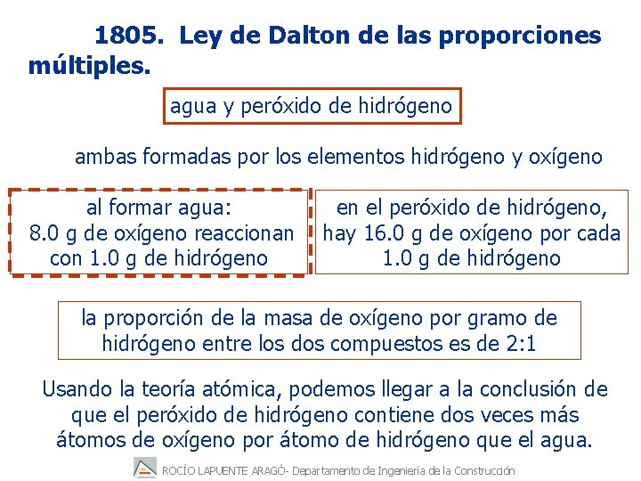 1805. Ley de Dalton de las proporciones múltiples. agua y peróxido de hidrógeno ambas