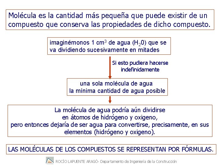 Molécula es la cantidad más pequeña que puede existir de un compuesto que conserva