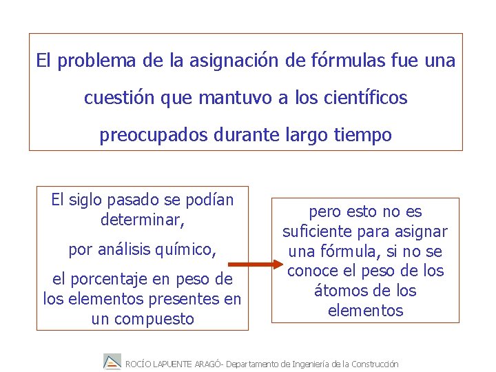 El problema de la asignación de fórmulas fue una cuestión que mantuvo a los