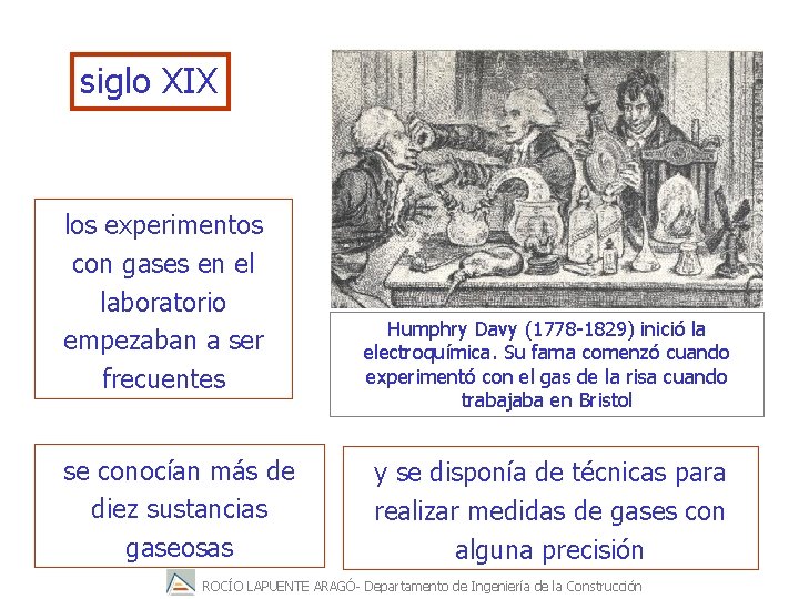 siglo XIX los experimentos con gases en el laboratorio empezaban a ser frecuentes se