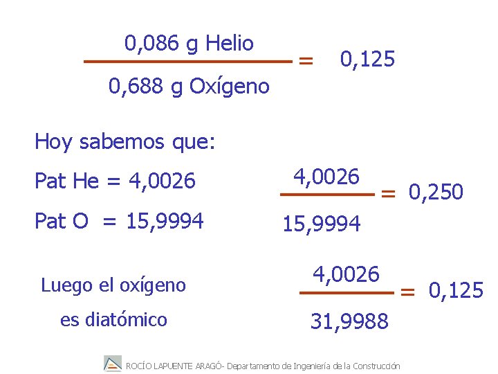 0, 086 g Helio 0, 688 g Oxígeno = 0, 125 Hoy sabemos que: