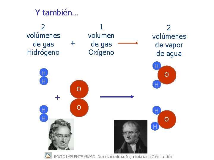 Y también… 2 volúmenes de gas Hidrógeno 1 volumen de gas Oxígeno + H