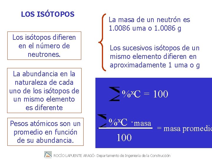 LOS ISÓTOPOS Los isótopos difieren en el número de neutrones. La abundancia en la