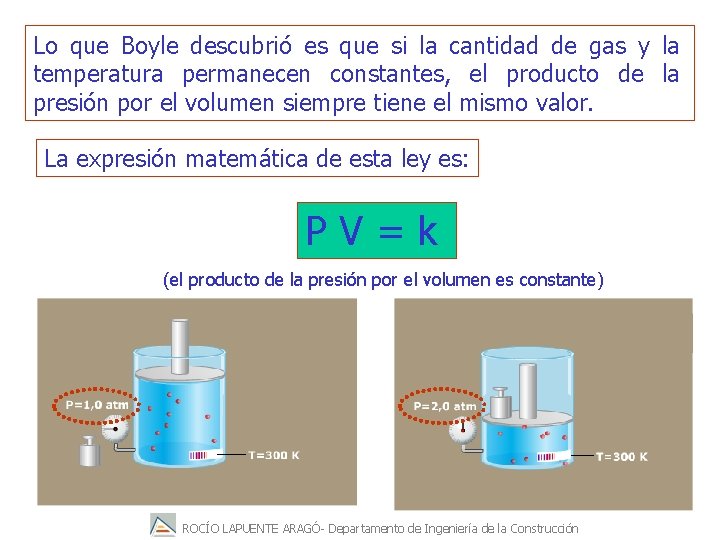 Lo que Boyle descubrió es que si la cantidad de gas y la temperatura