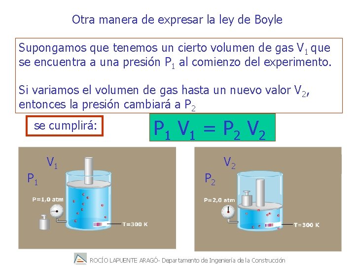 Otra manera de expresar la ley de Boyle Supongamos que tenemos un cierto volumen