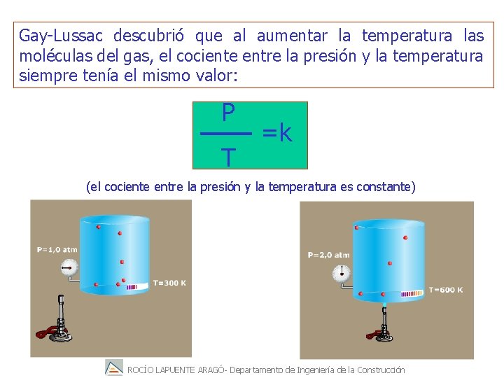 Gay-Lussac descubrió que al aumentar la temperatura las moléculas del gas, el cociente entre