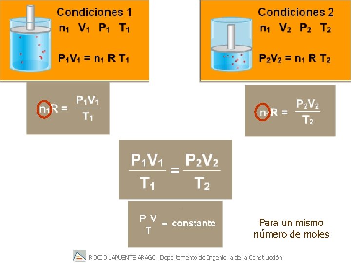 Para un mismo número de moles ROCÍO LAPUENTE ARAGÓ- Departamento de Ingeniería de la