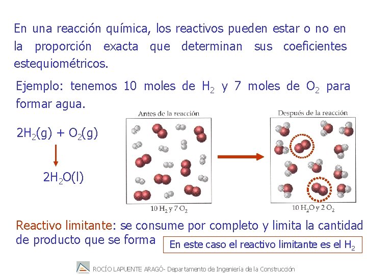 En una reacción química, los reactivos pueden estar o no en la proporción exacta