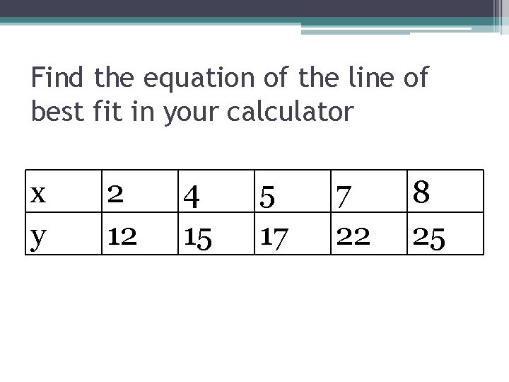 Find the equation of the line of best fit in your calculator x y