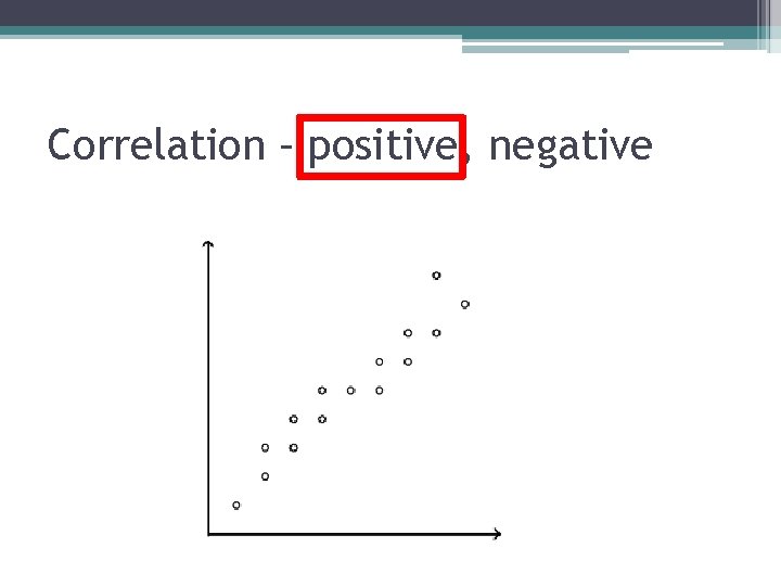 Correlation – positive, negative 
