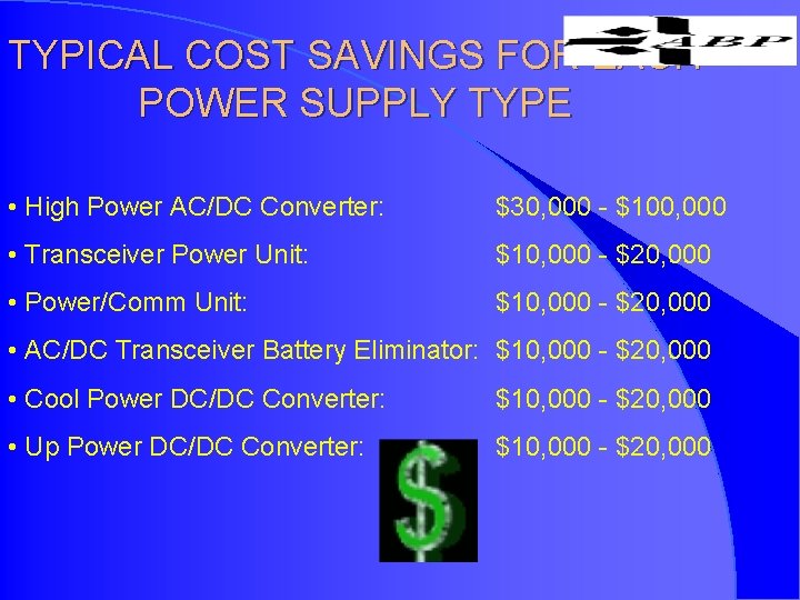TYPICAL COST SAVINGS FOR EACH POWER SUPPLY TYPE • High Power AC/DC Converter: $30,