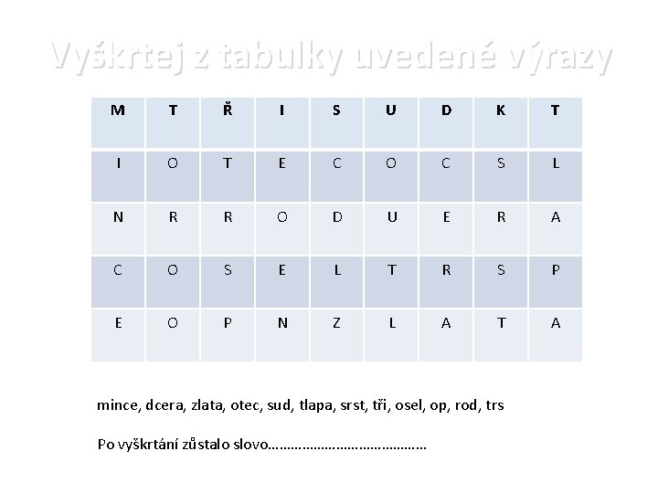 Vyškrtej z tabulky uvedené výrazy M T Ř I S U D K T