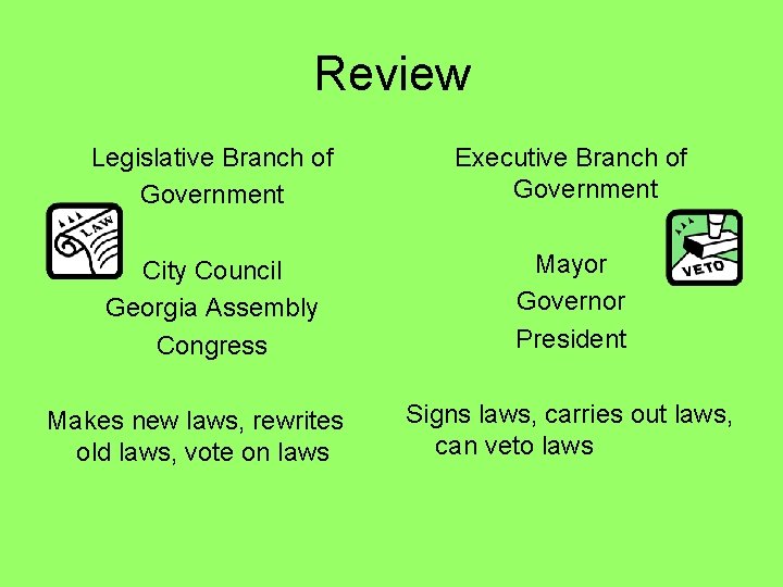 Review Legislative Branch of Government Executive Branch of Government City Council Georgia Assembly Congress