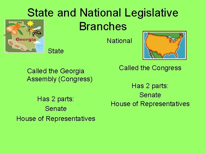 State and National Legislative Branches National State Called the Georgia Assembly (Congress) Has 2