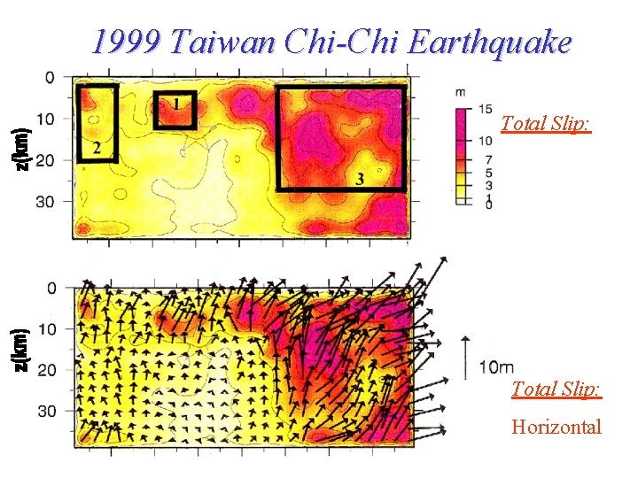 1999 Taiwan Chi-Chi Earthquake Total Slip: Horizontal 