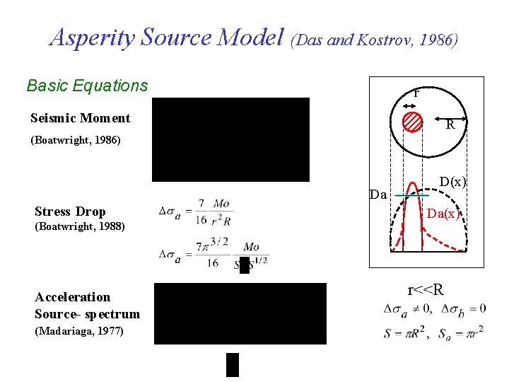 Asperity Source Model (Das and Kostrov, 1986) Basic Equations r Seismic Moment R (Boatwright,