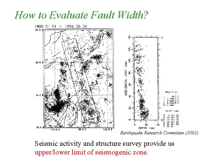 How to Evaluate Fault Width? Earthquake Research Committee (2001) Seismic activity and structure survey